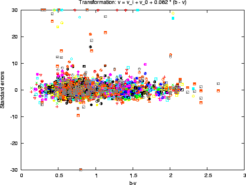 \includegraphics[width=\textwidth]{v-se-color}