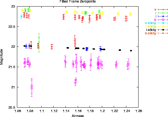 \includegraphics[width=\textwidth]{zp-am-2}